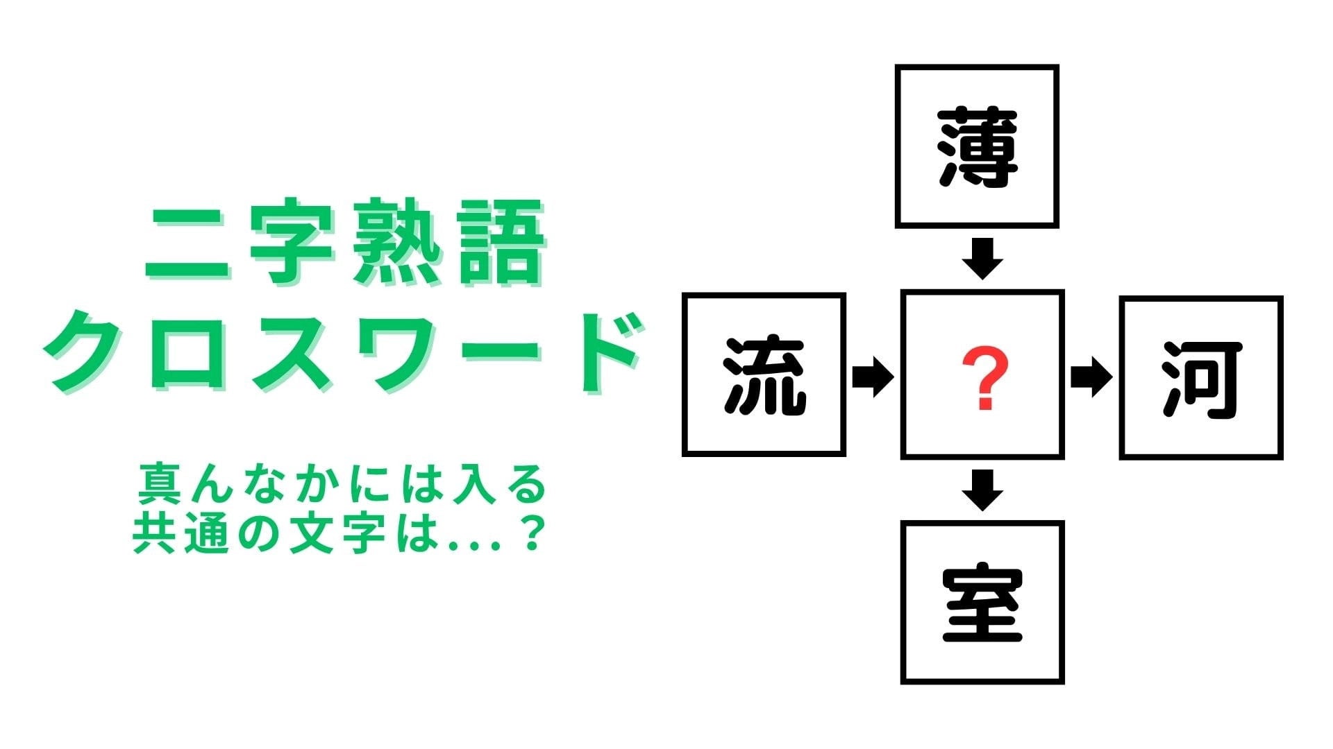 【二字熟語クロスワード】真ん中に入る漢字は？暑いときに欲しくなる冷たいものといえば...！