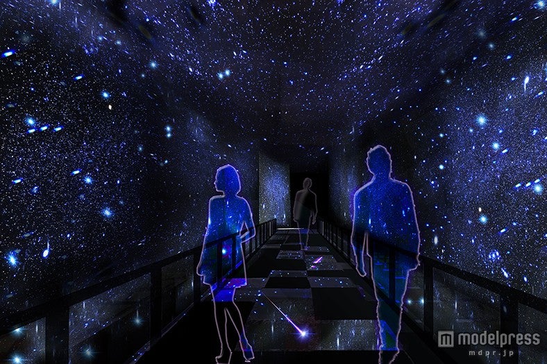 「銀河の散歩道」イメージ／画像提供：森ビル