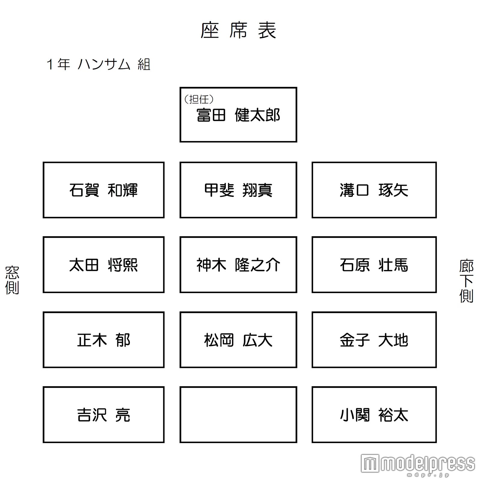 【松岡広大の場合】（C）モデルプレス