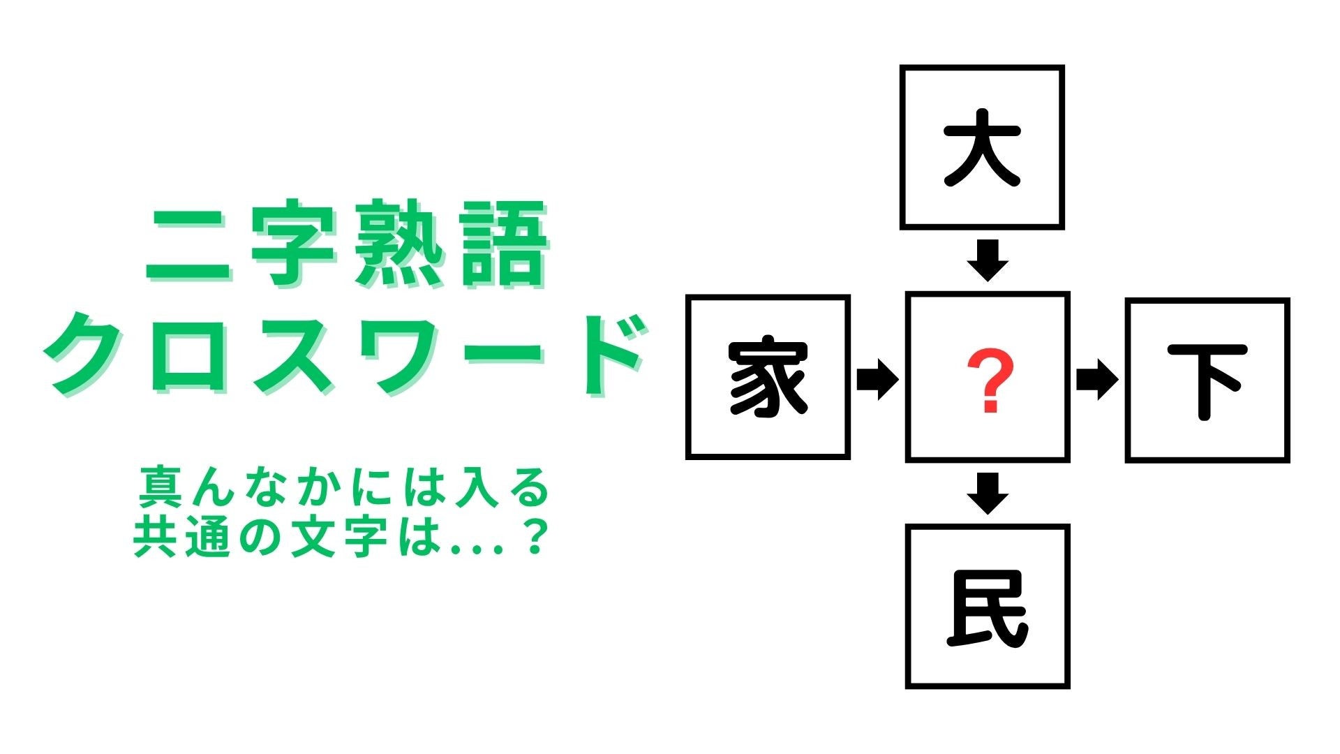 【二字熟語クロスワード】真ん中に入る漢字は？歴史や身分を想像して！