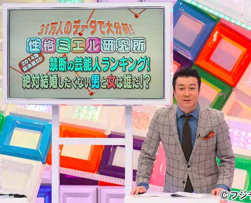 加藤浩次がMCとして成功した理由とは?キャスティングの裏側とその魅力に迫る