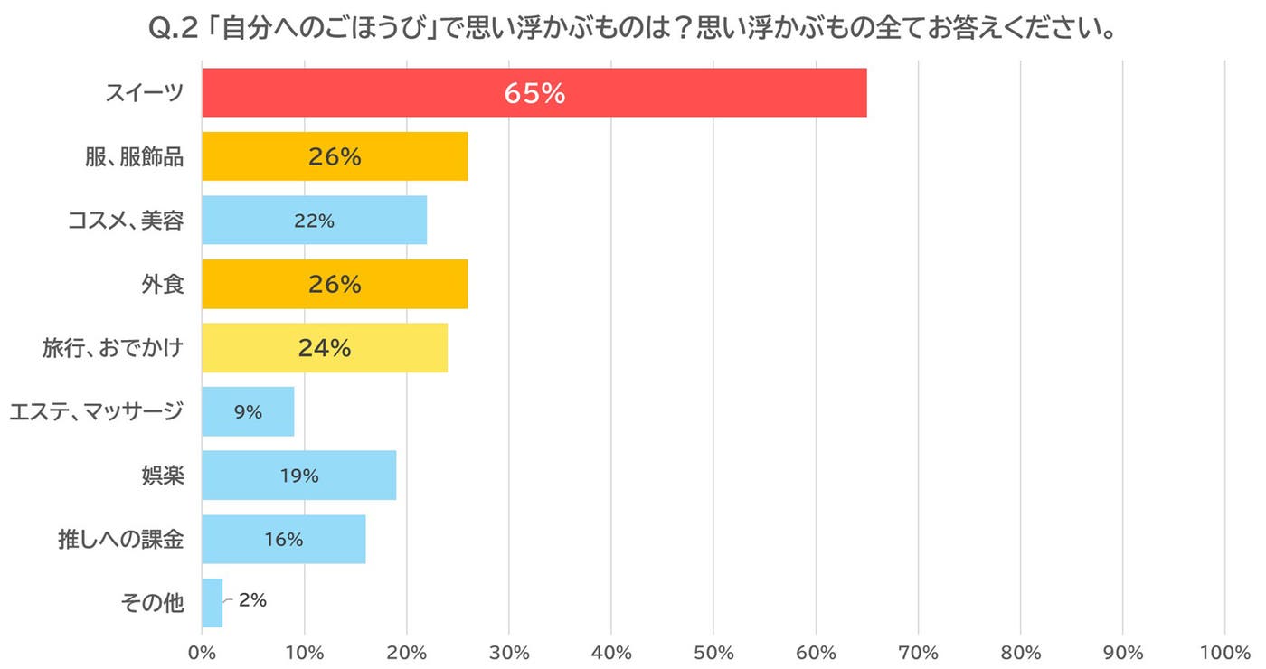 (提供素材)