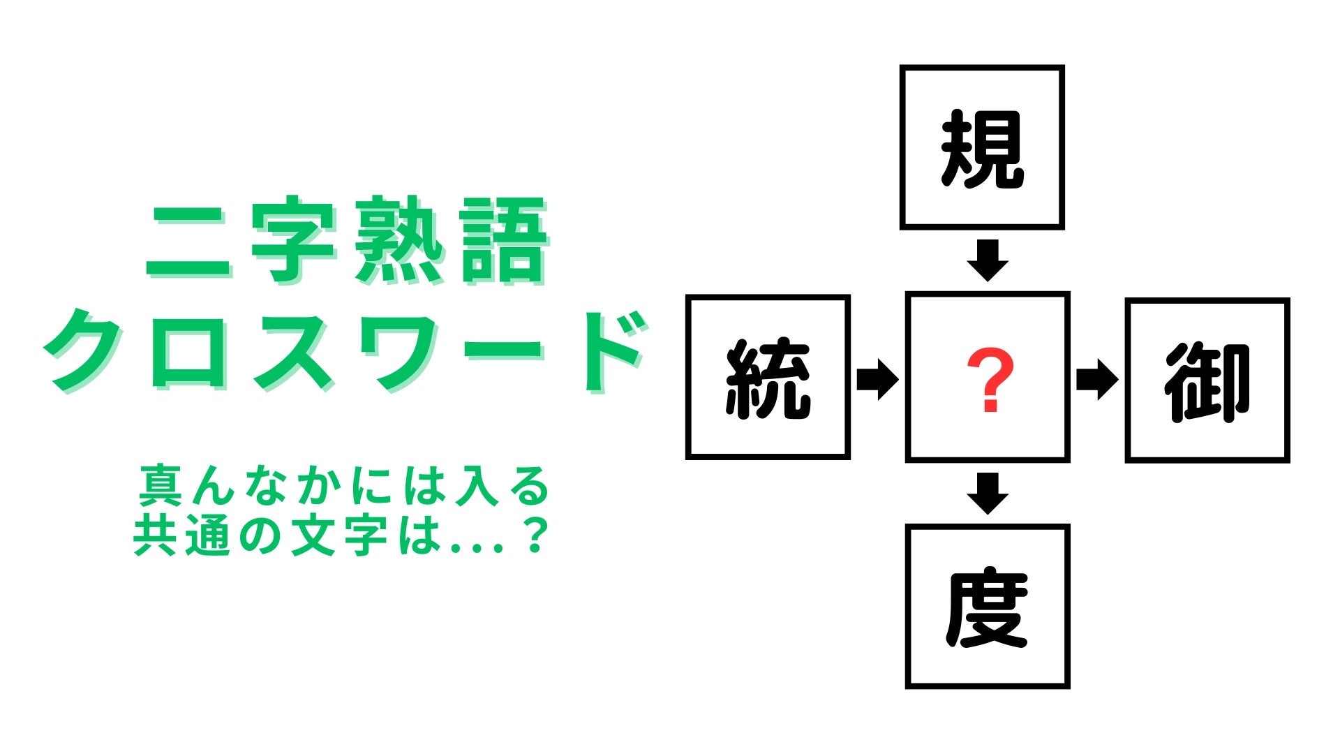 【二字熟語クロスワード】真んなかに入る漢字は？頭を柔らかくして考えて！
