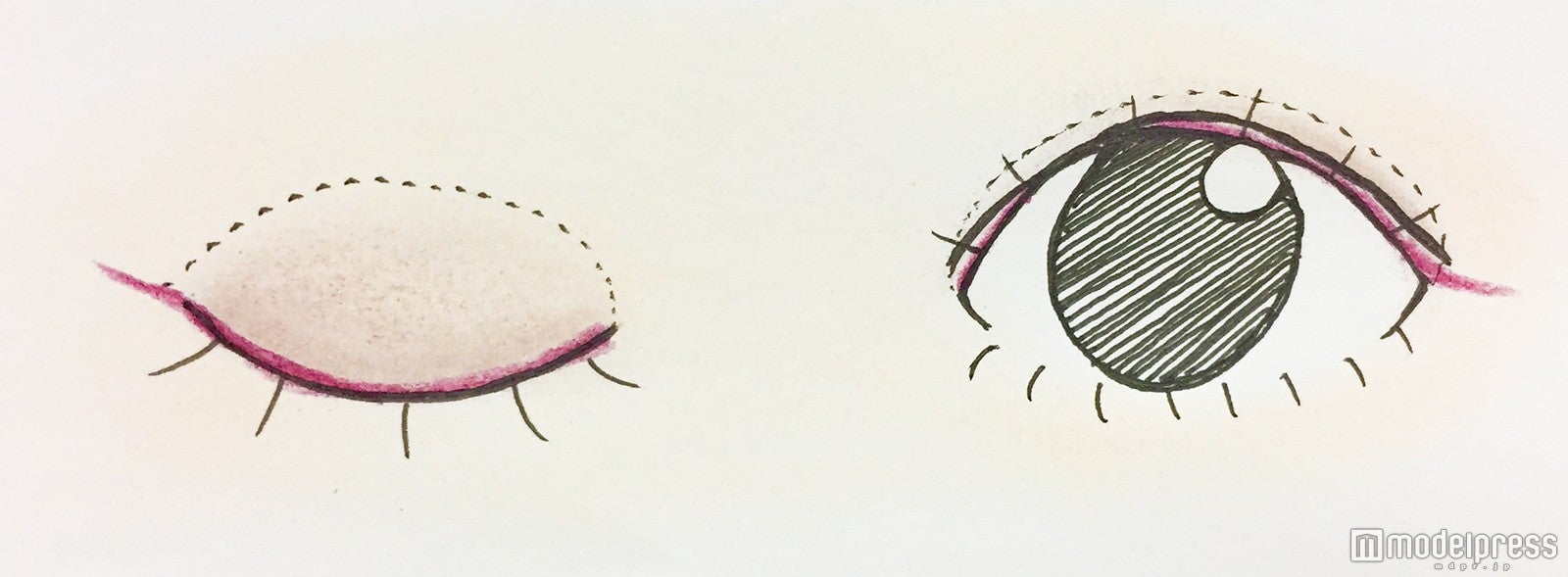 パープルのアイライナーで切れ長で大人っぽい目元を演出／写真：Cecil Inoue（C）モデルプレス