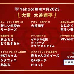 「Yahoo！検索大賞2023」（提供写真）