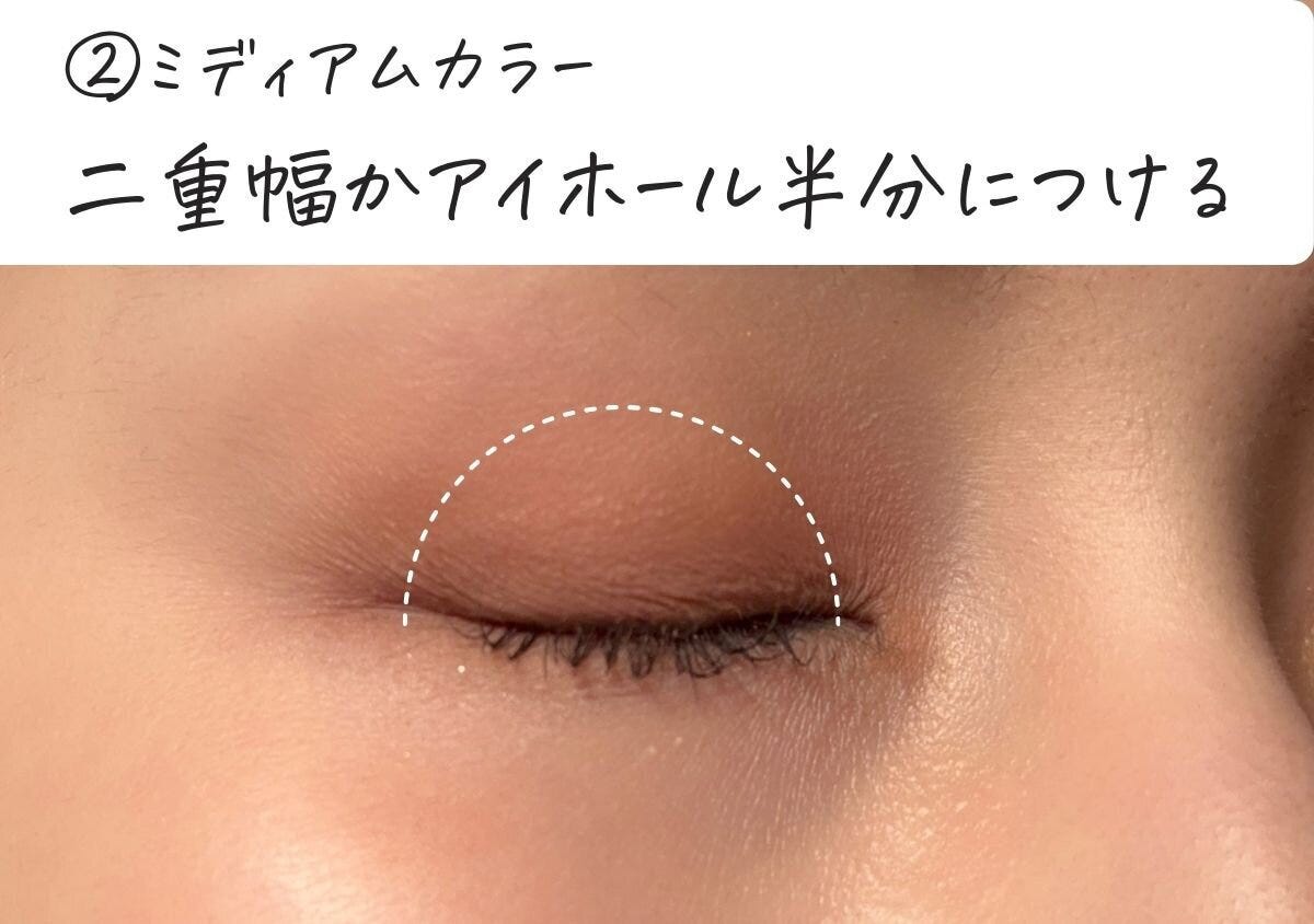 ミディアムカラーのポイント