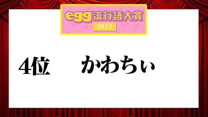 「2023年ギャル流行語大賞」(提供写真)