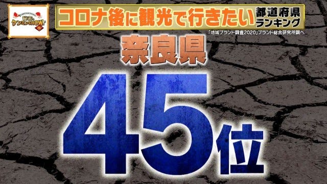 コロナ後に観光で行きたい都道府県45位…!?