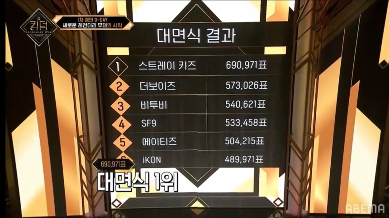 「KINGDOM：LEGENDARY WAR」2話より（C）AbemaTV, Inc.