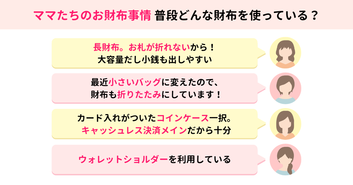 使っている財布