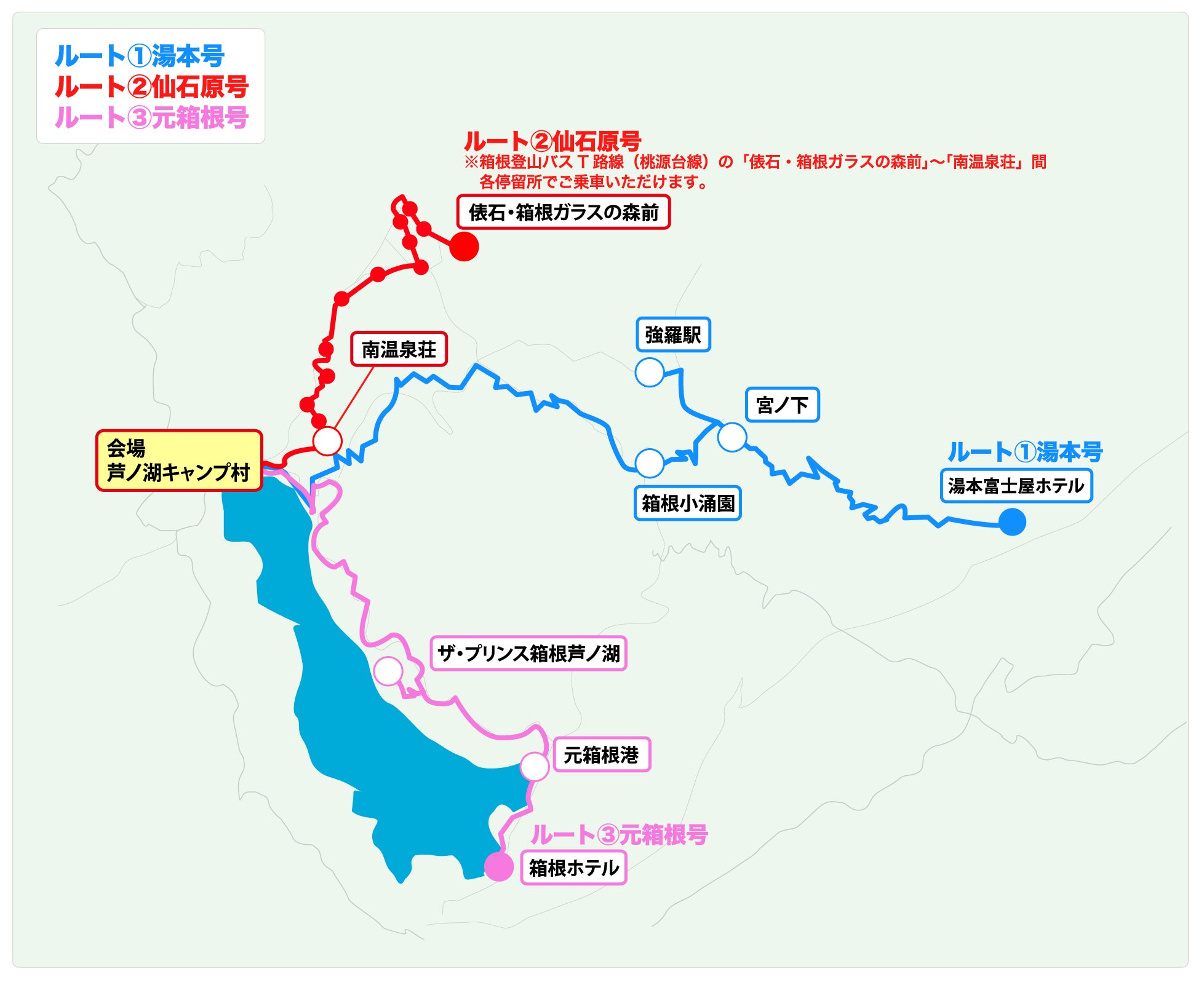 ランフェスライナー概要／画像提供：箱根ランフェス実行委員会