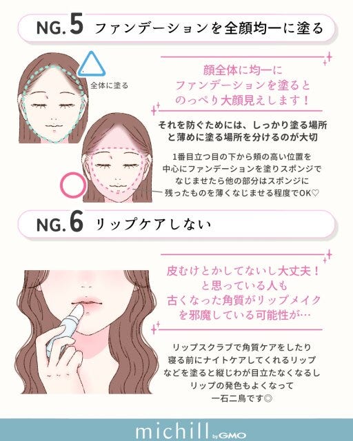 ファンデーションを全顔均一に塗る、リップケアをしないのはNG