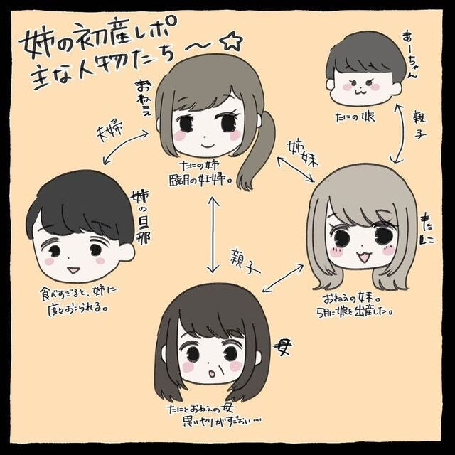 <初産でガチで…だった話〜姉編〜#1>2