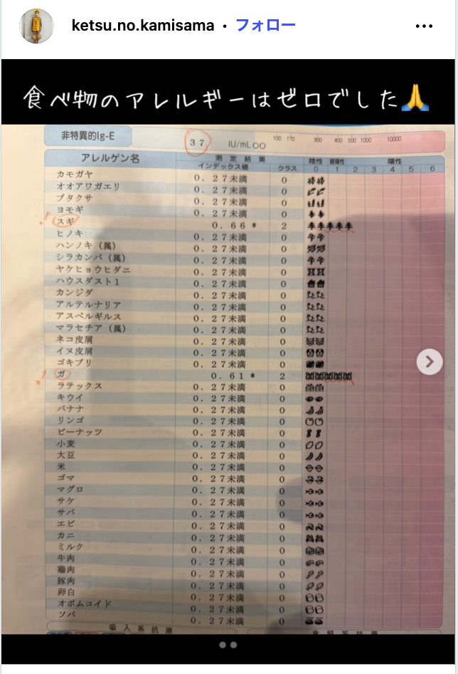 樽美酒研二Instagramより