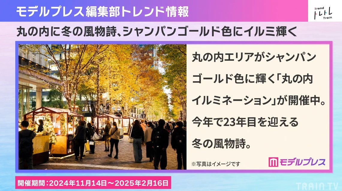 画像提供／TRAIN TV