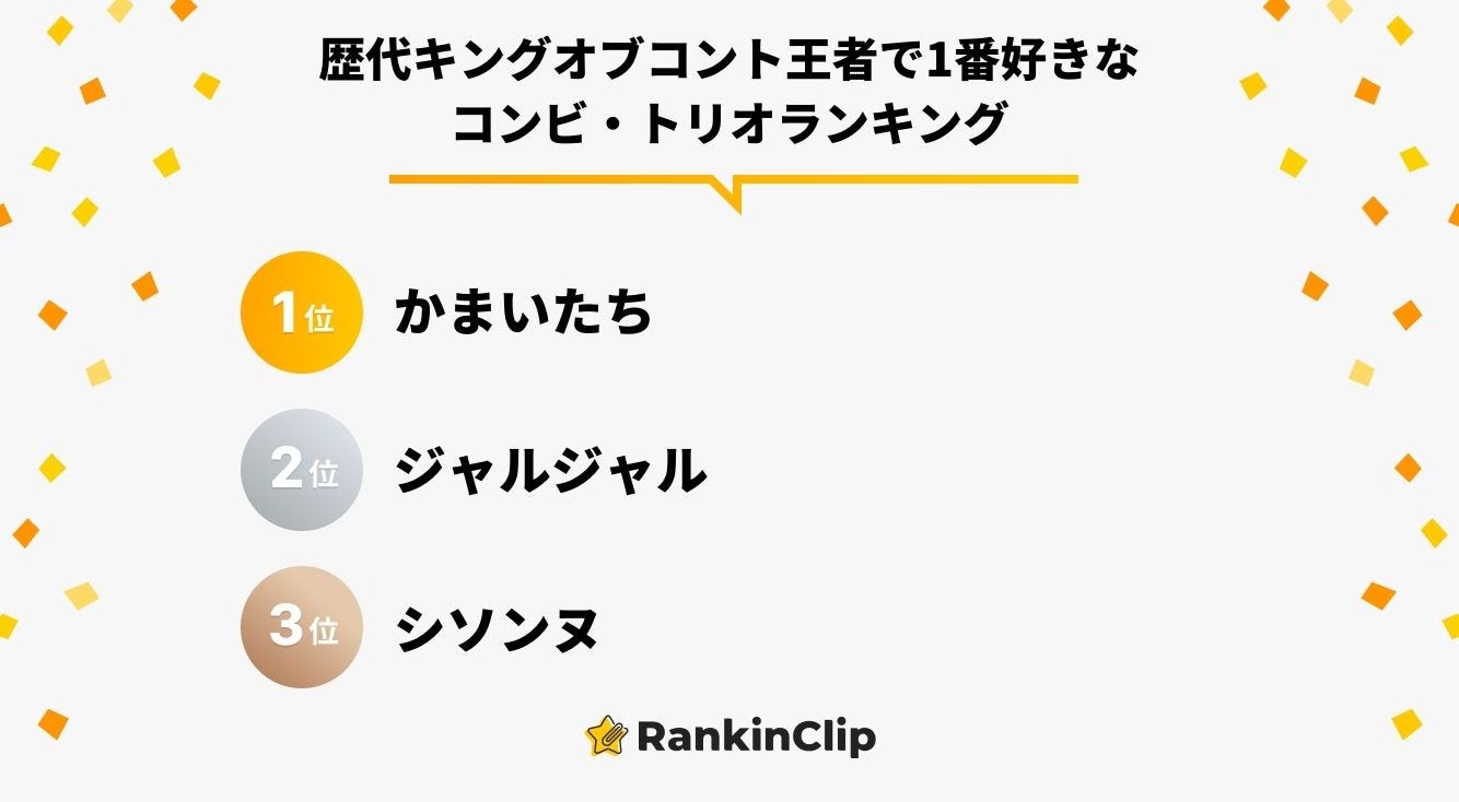 歴代キングオブコント王者で1番好きなコンビ・トリオランキング