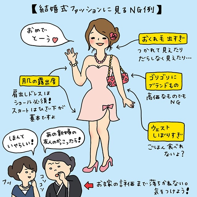 結婚式ファッションに見るng例 イラストコラム モデルプレス 結婚式ファッションに見るng例 イラストコラム モデルプレス