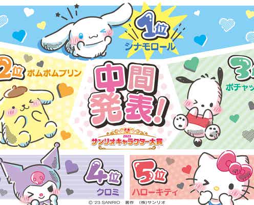 「2023年サンリオキャラクター大賞」中間順位TOP20を発表