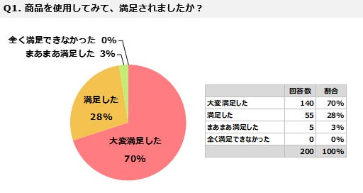 リア充女子の頑張り過ぎないコツ 私だって 甘え上手になれる モデルプレス リア充女子の頑張り過ぎないコツ 私だって 甘え上手になれる モデルプレス