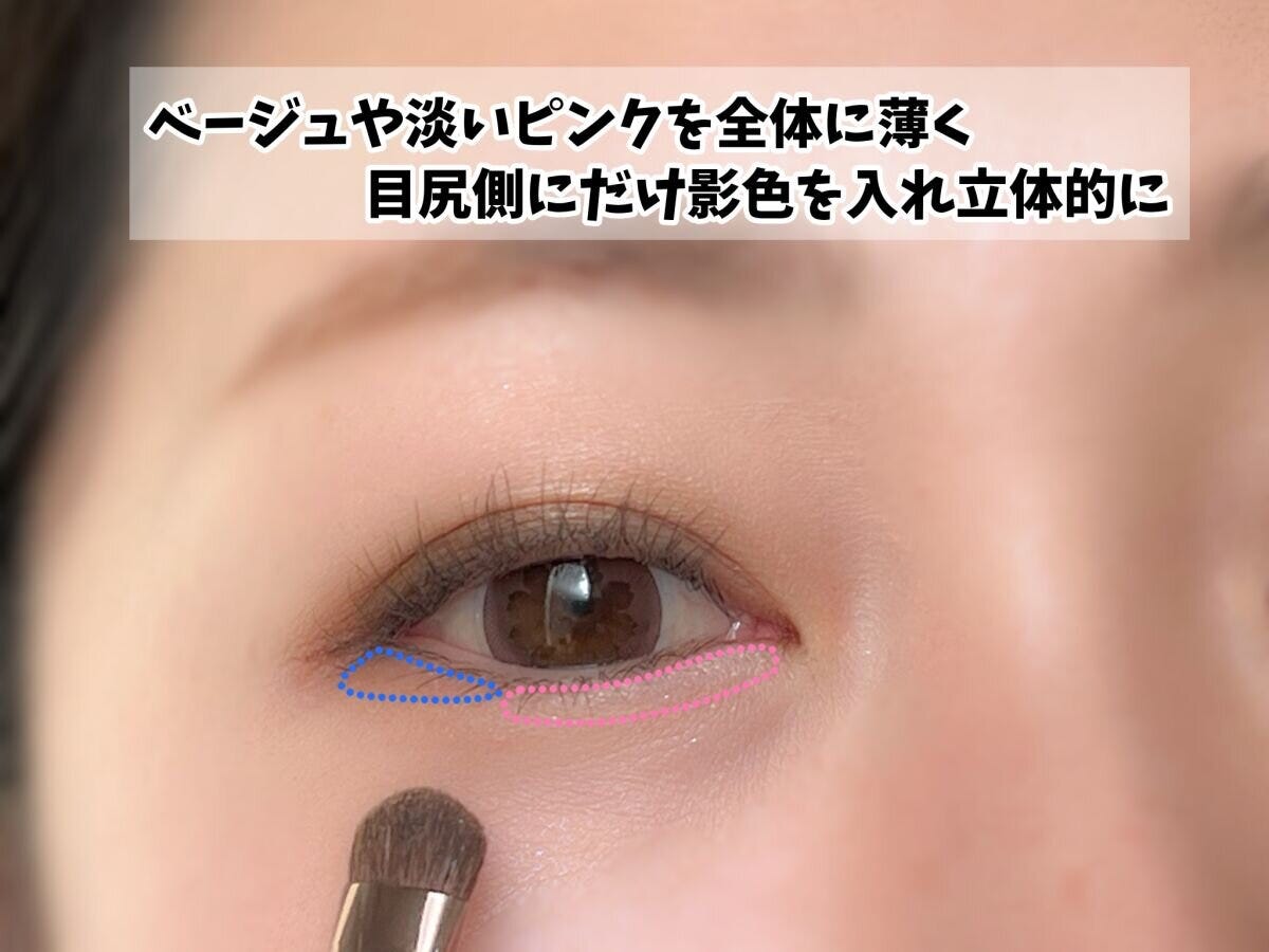 ベージュや淡いピンクを全体に薄くのせ目尻側にだけ影色を入れる ベージュや淡いピンクを全体に薄くのせ目尻側にだけ影色を入れる