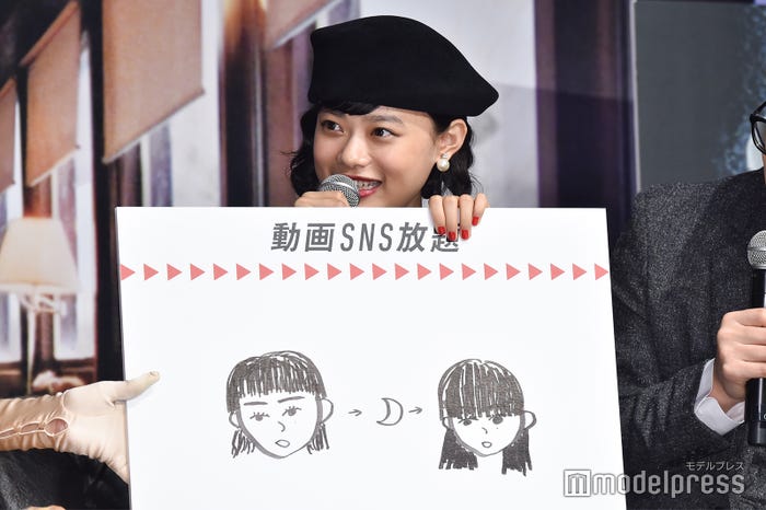 杉咲花(C)モデルプレス