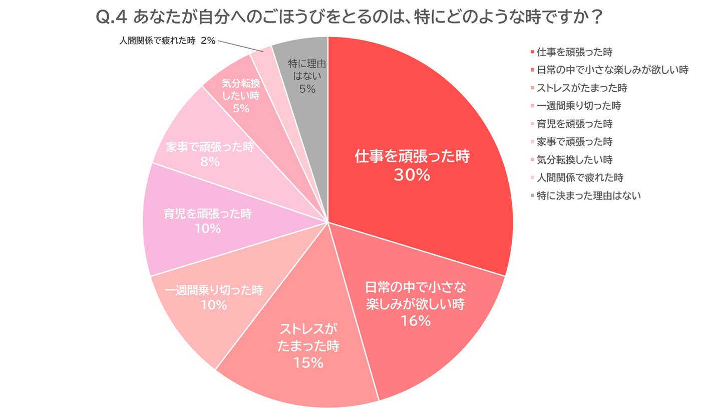 (提供素材)