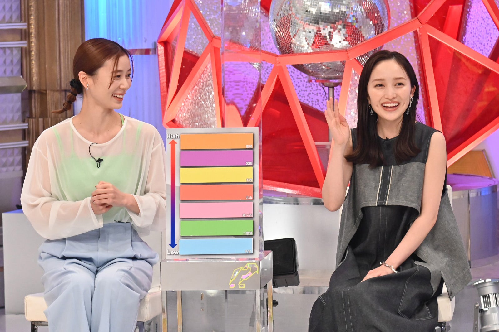 朝日奈央、百田夏菜子（C）フジテレビ