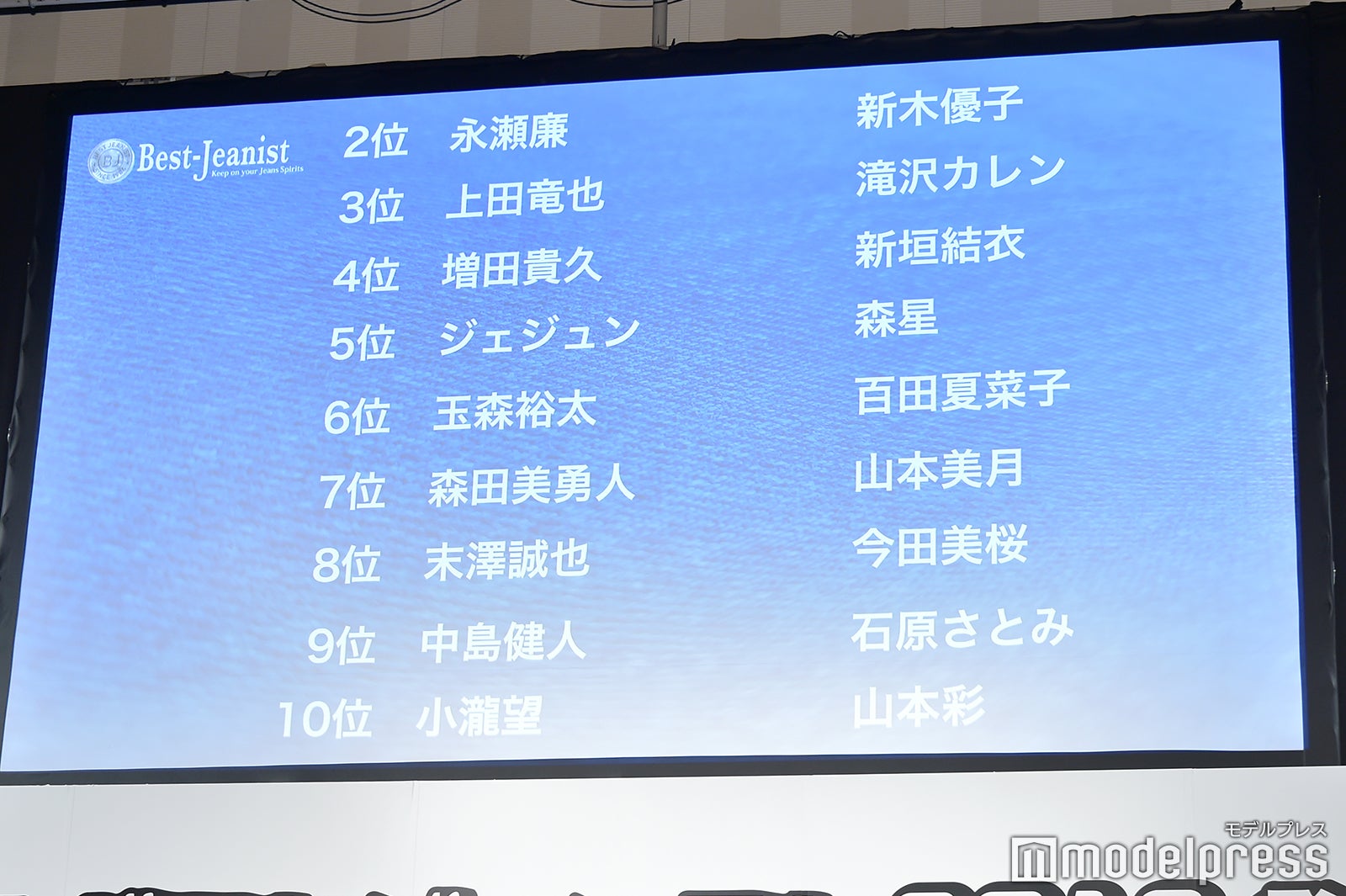 「ベストジーニスト2018」TOP10（C）モデルプレス