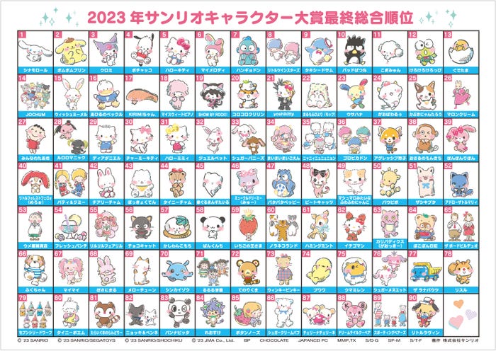 「2023年サンリオキャラクター大賞」(C)’23 SANRIO S/D・G SP-M