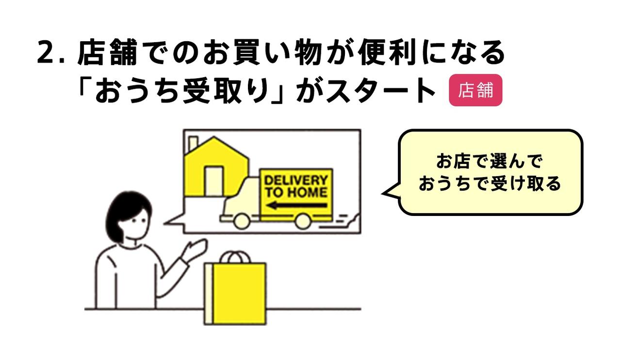 画像: