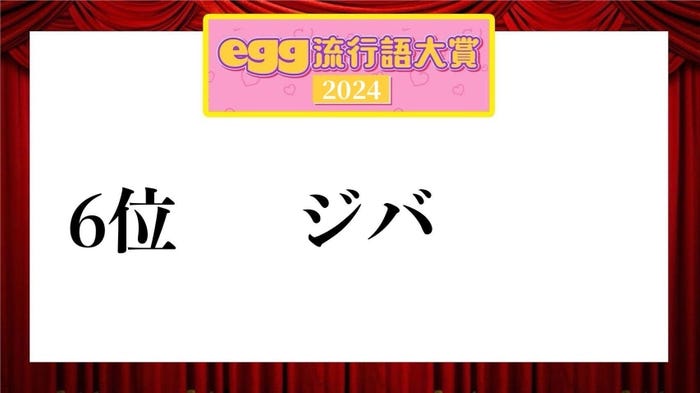 「egg流行語大賞2024」(提供写真)