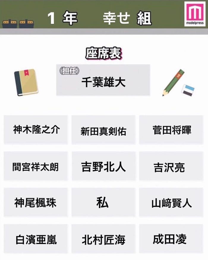 読者の投稿(C)モデルプレス