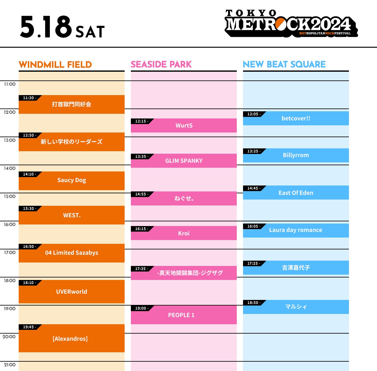 「METROCK2024」5月18日タイムテーブル（提供写真）