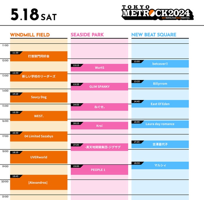 「METROCK2024」5月18日タイムテーブル(提供写真)