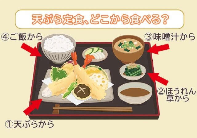 「食べ物」でわかるあなたのお疲れ度