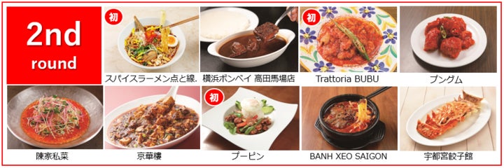 画像提供：激辛グルメ祭り実行委員会