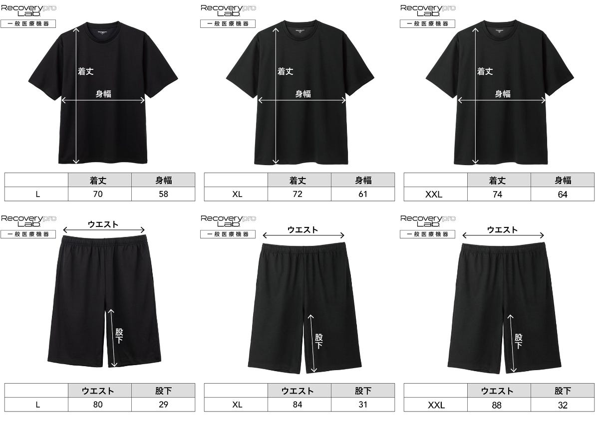 黒い半袖クルーネックTシャツとショートパンツの着丈・身幅・ウエスト・股下のサイズをL・XL・XXLごとに数値で示したサイズ表