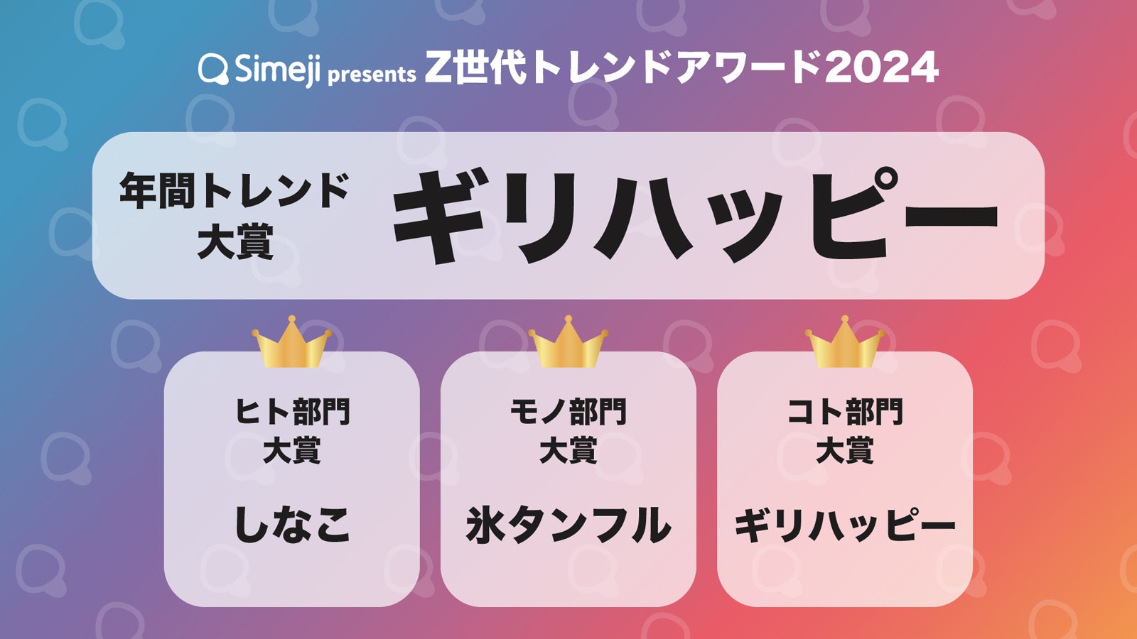 「Z世代トレンドアワード 2024」（提供写真）