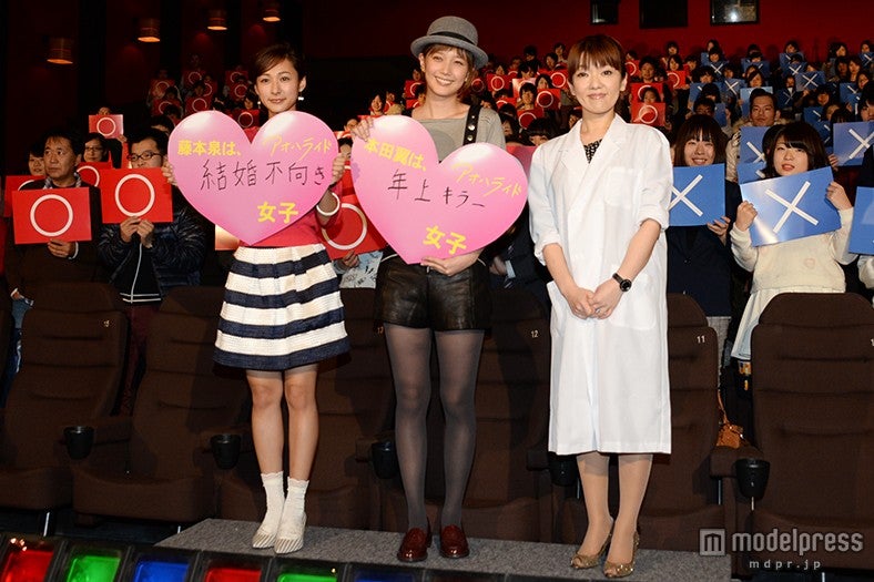 映画「アオハライド」恋愛診断イベント