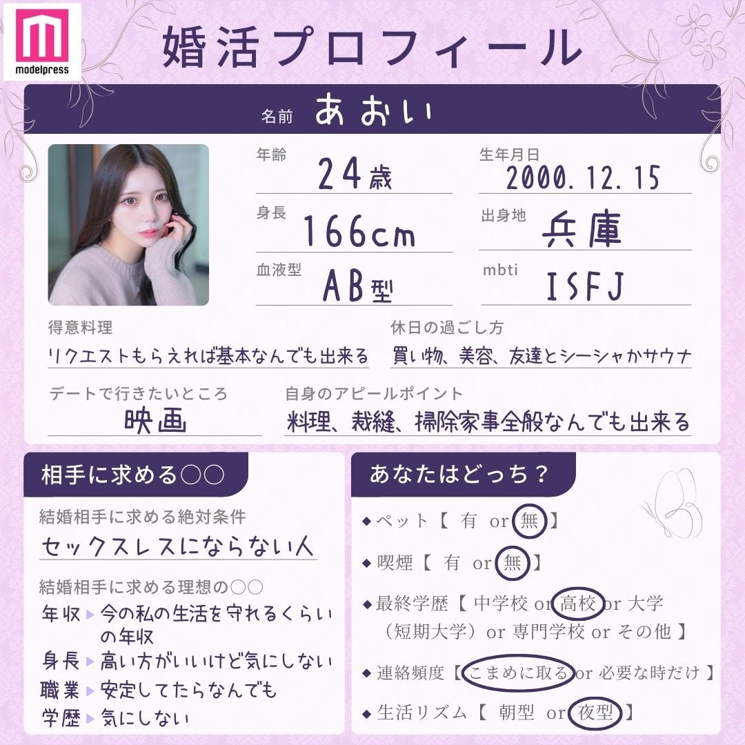 あおいの婚活プロフィール