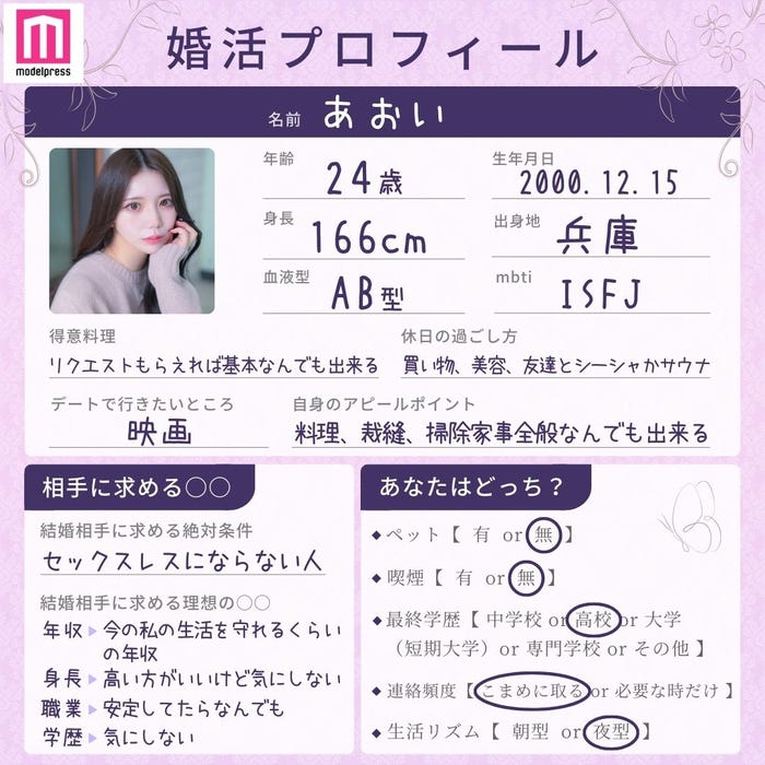あおいの婚活プロフィール