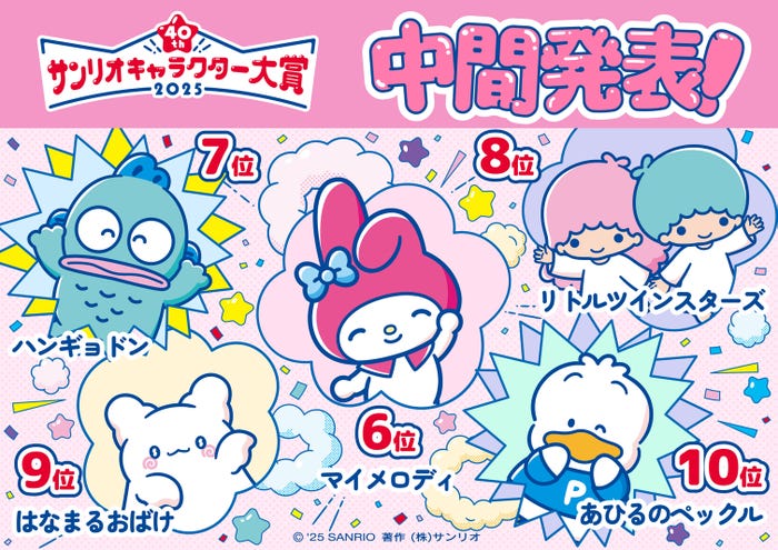 「2025年サンリオキャラクター大賞」中間順位6位~10位(C)’25 SANRIO (C)’25 JMA Co.,Ltd 著作(株)サンリオ