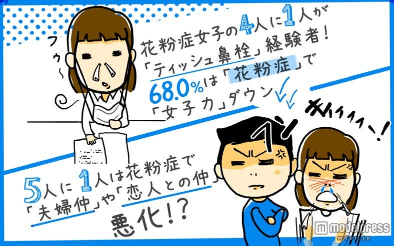 花粉症のせいで女子力低下に