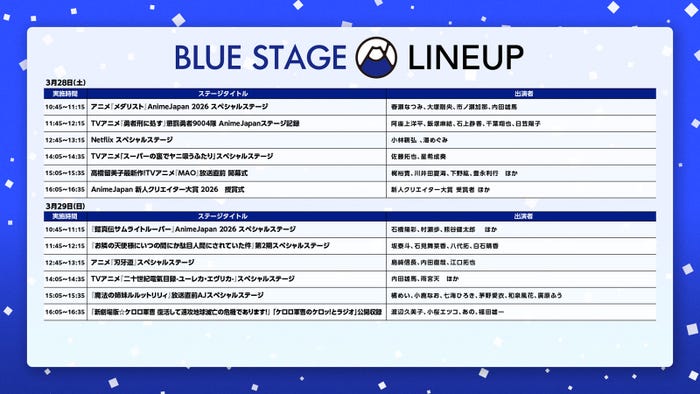 「AnimeJapan 2026」BLUE STAGE(提供写真)
