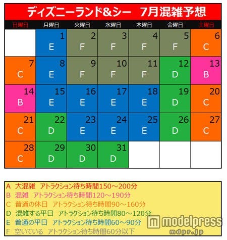 画像4 5 ディズニーランド シー 7月の混雑予想 7月で最も空いている日は モデルプレス