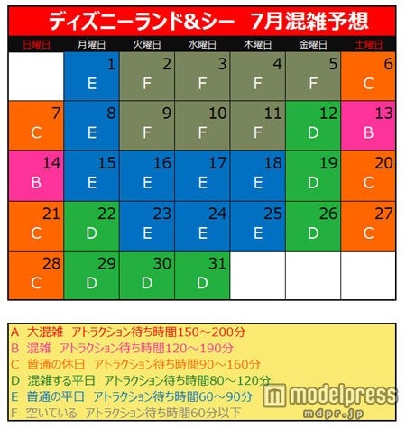 画像2 5 ディズニーランド シー 7月の混雑予想 7月で最も空いている日は モデルプレス