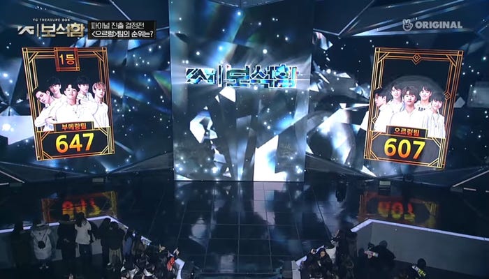 「Growl」チームの得票数は… /「YG宝石箱」公式YouTubeより