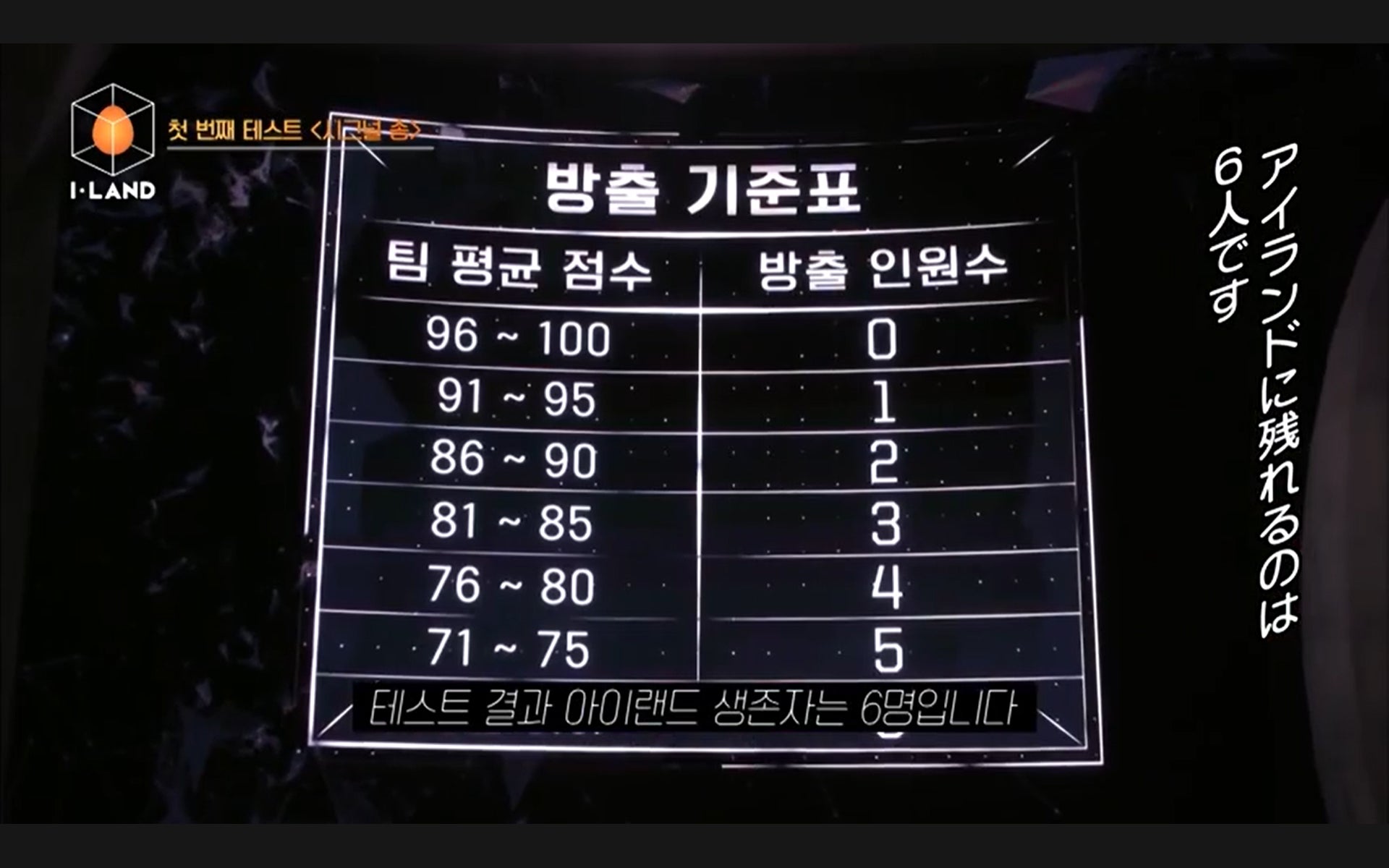 （C） AbemaTV, Inc.