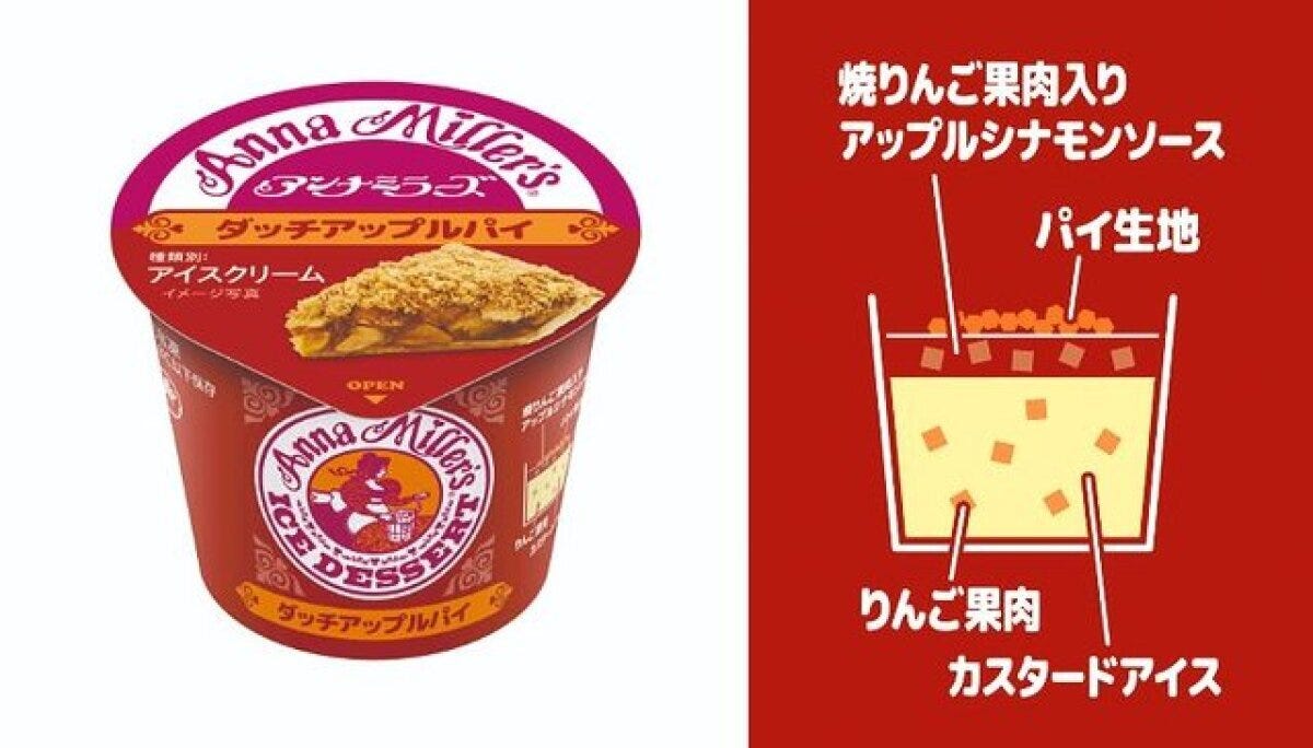 アンナミラーズ