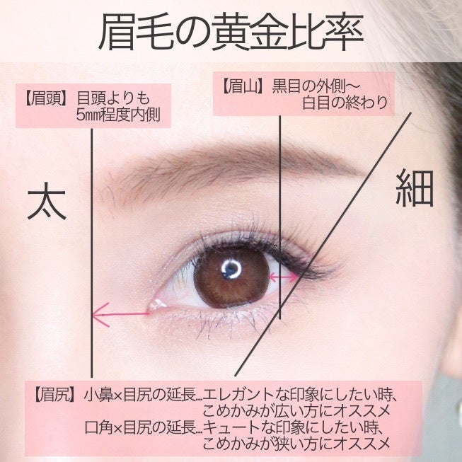 あなたはどのタイプ？薄眉・濃い眉・下がり眉…【まゆ毛の濃さ＆形別